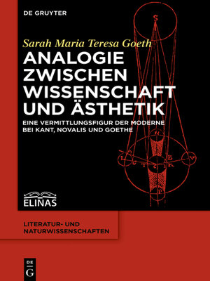 cover image of Analogie zwischen Wissenschaft und Ästhetik